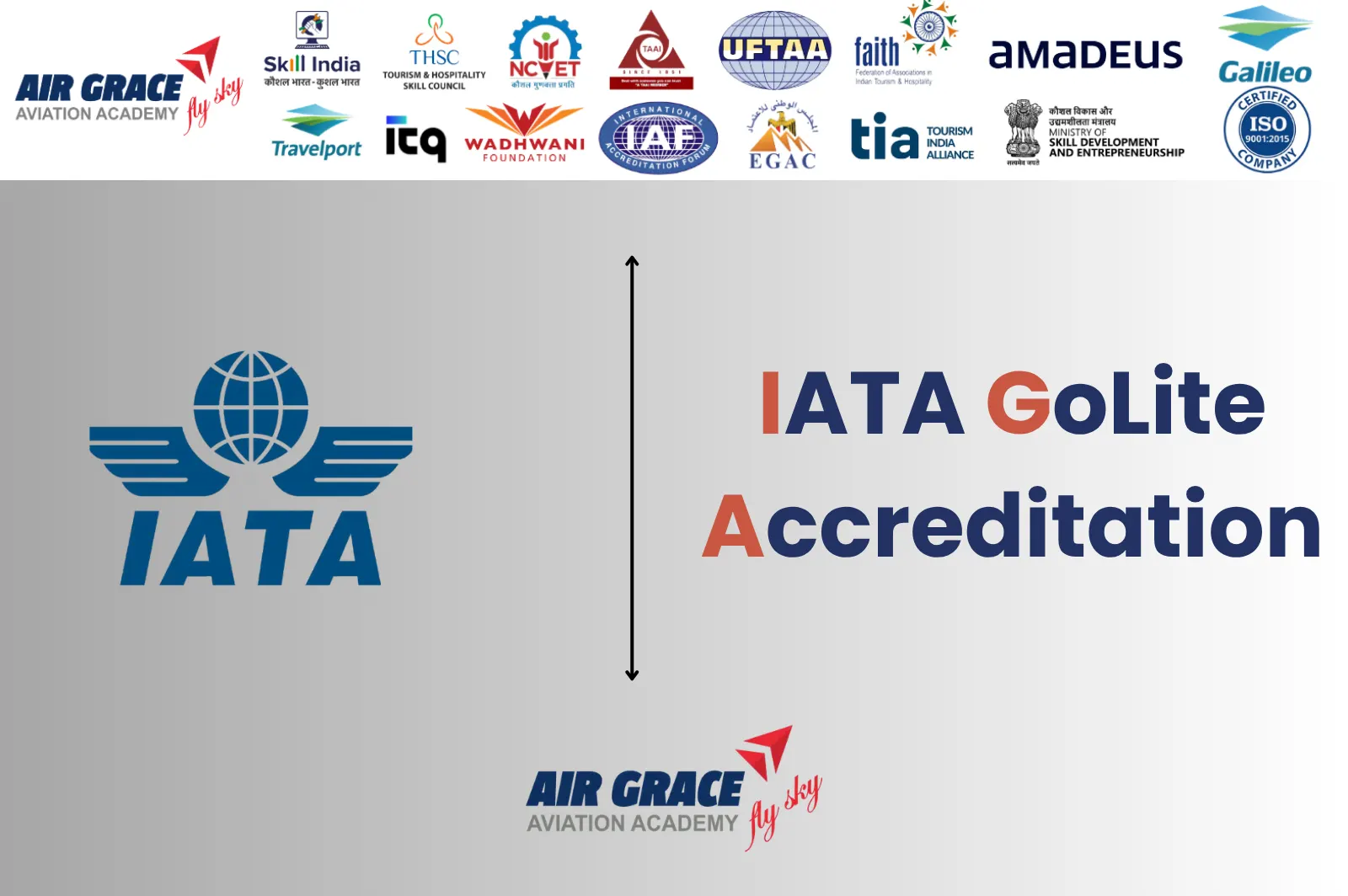 IATA Golite Accreditations
