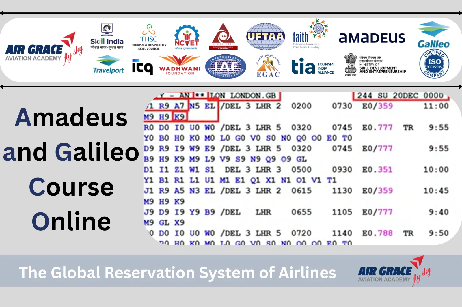 Amadeus and Galileo Course Online