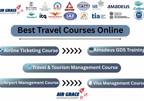 Best Travel Courses Online