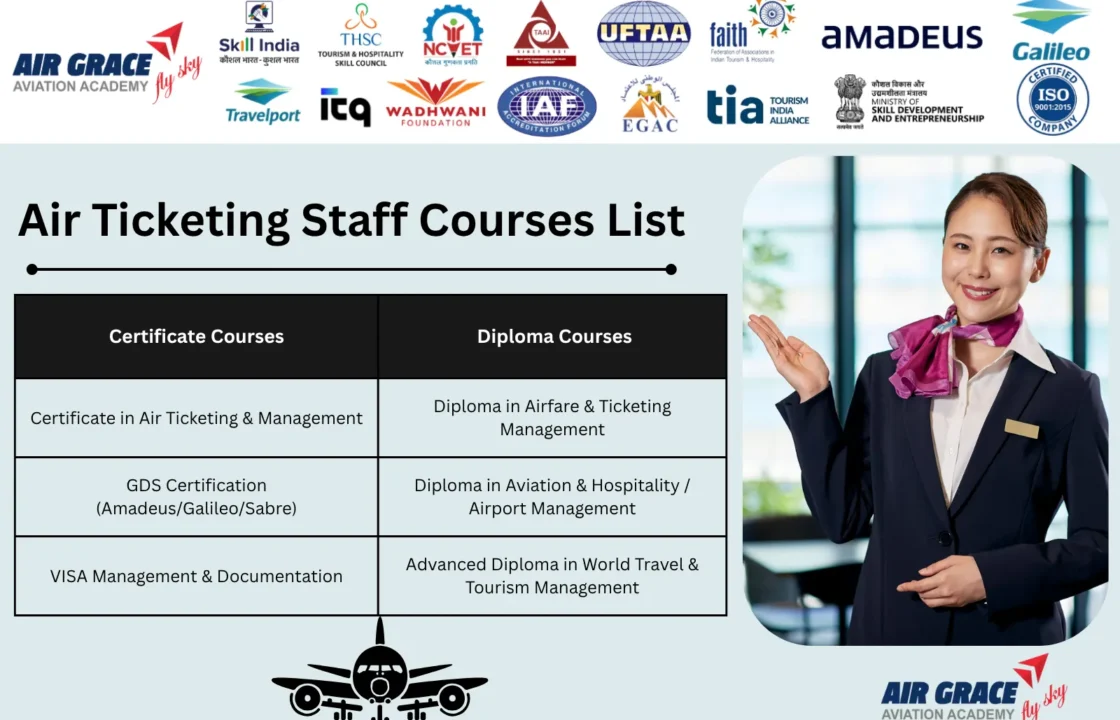 Air Ticketing Staff Courses