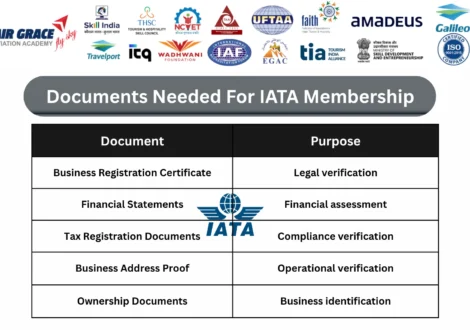 How to Get IATA Membership