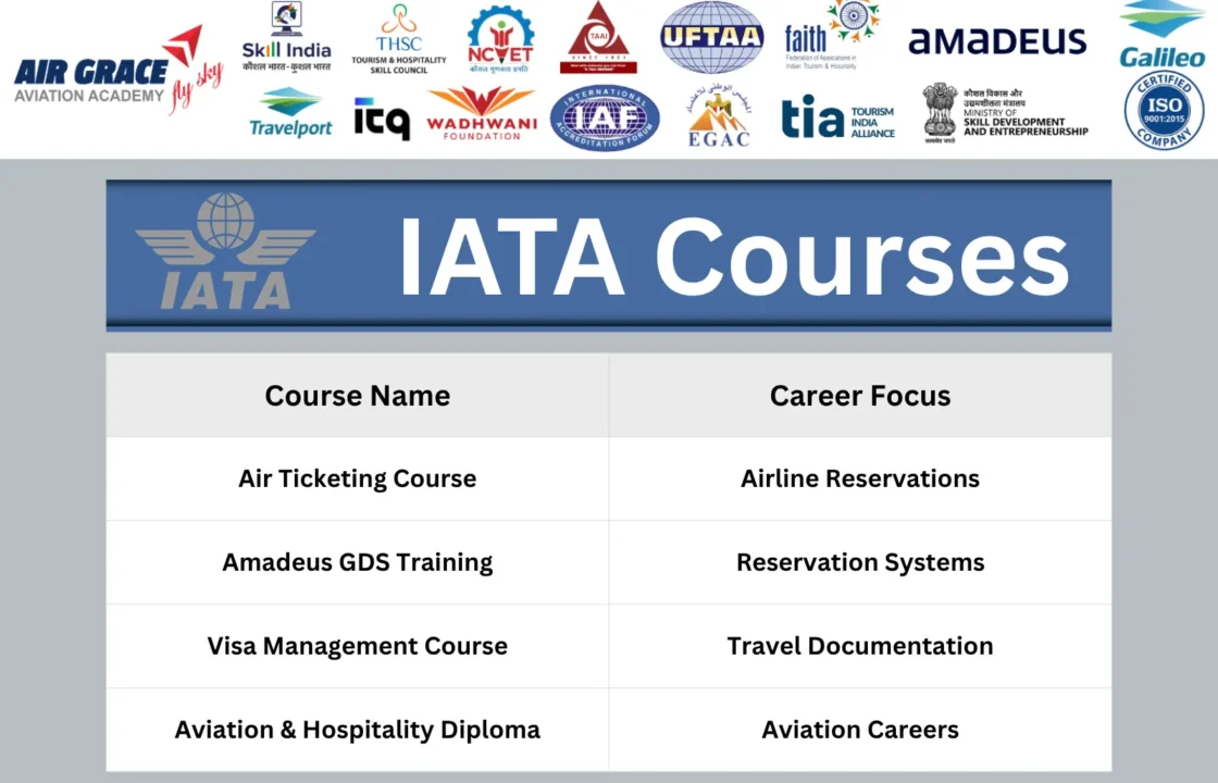 IATA Course Near Me