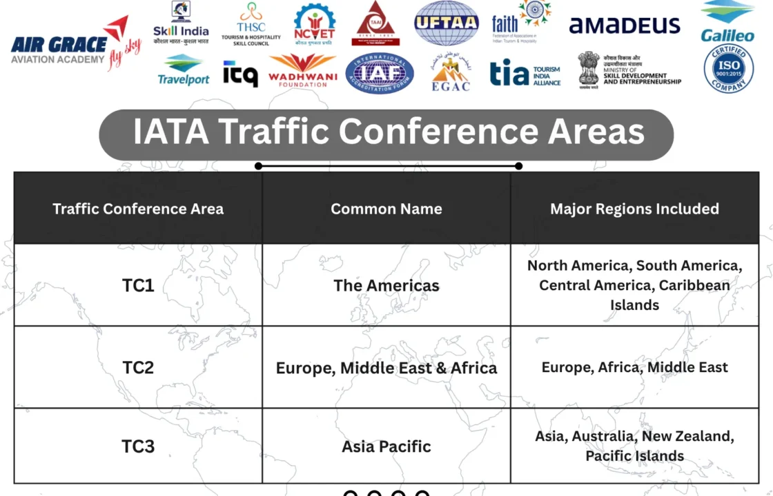 IATA Traffic Conference Area