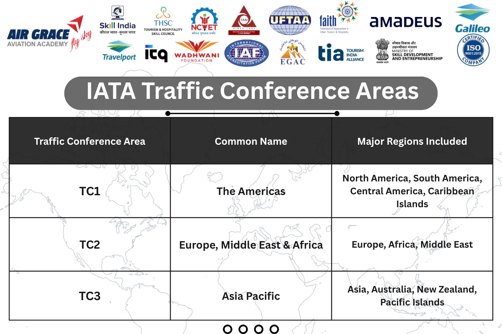 IATA Traffic Conference Area