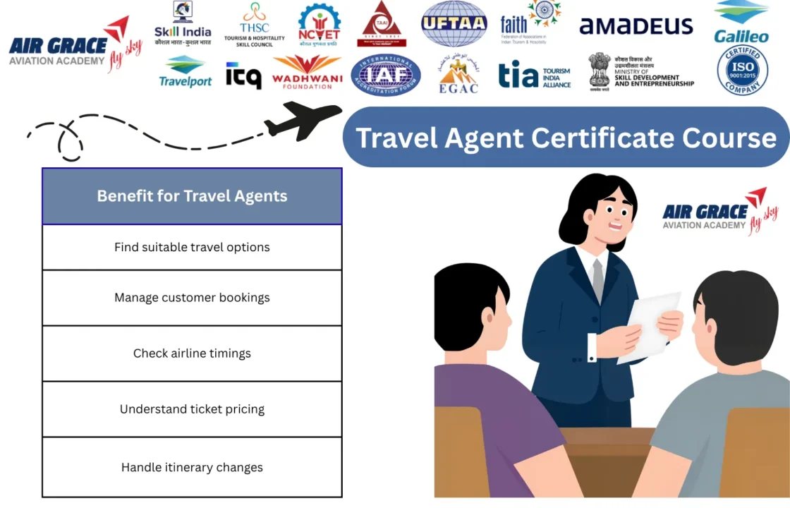 Travel Agent Certificate Course