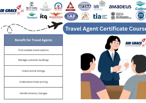 Travel Agent Certificate Course