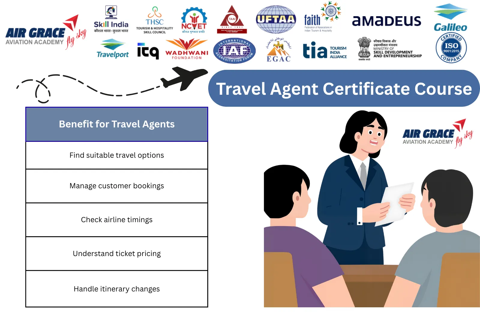 Travel Agent Certificate Course