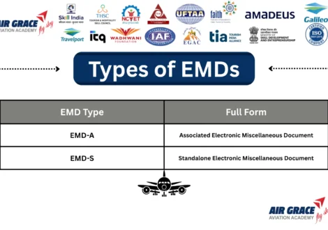 Types of EMDs