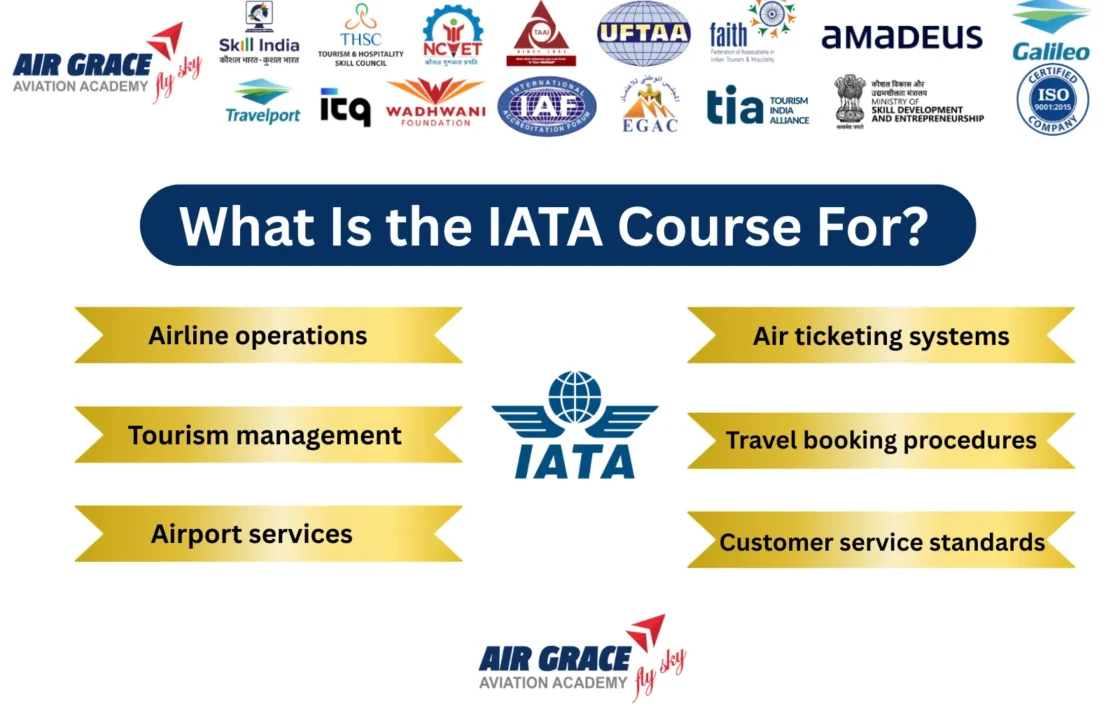 What Is the IATA Course For