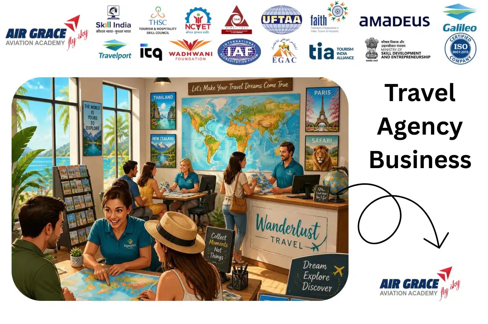 Travel Agency Business